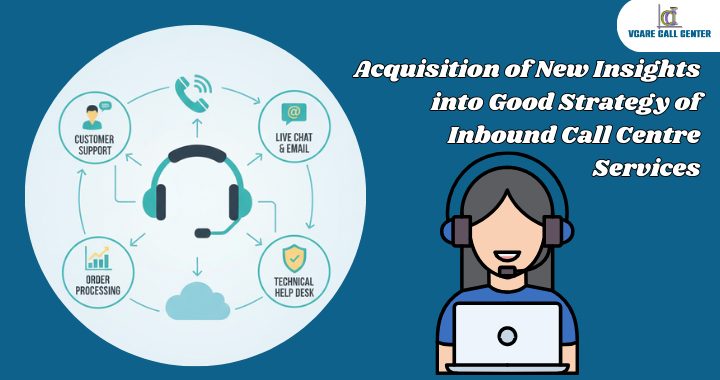 Inbound Call Centre Services